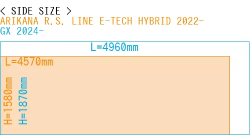 #ARIKANA R.S. LINE E-TECH HYBRID 2022- + GX 2024-